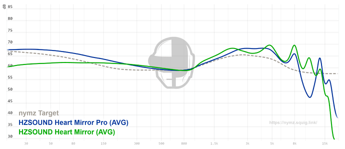 graph - 2022-10-07T192737.118