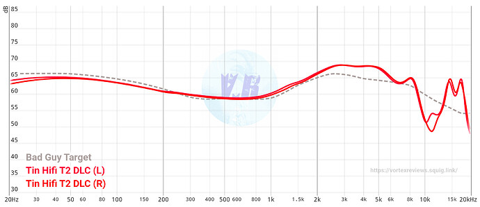 graph (15) (14)