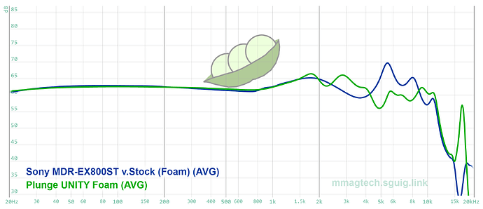 graph (44)