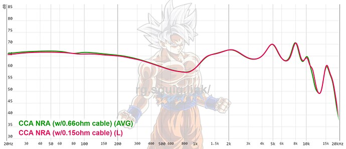 graph (65)