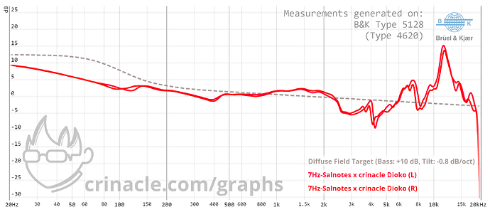 graph (1)