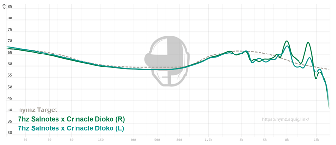 graph - 2022-08-10T202332.241