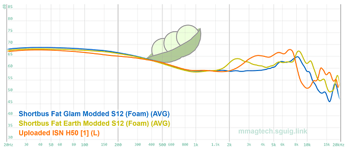 graph (1)