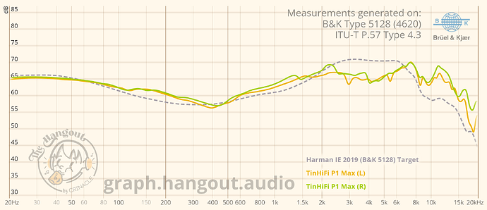 graph (33)