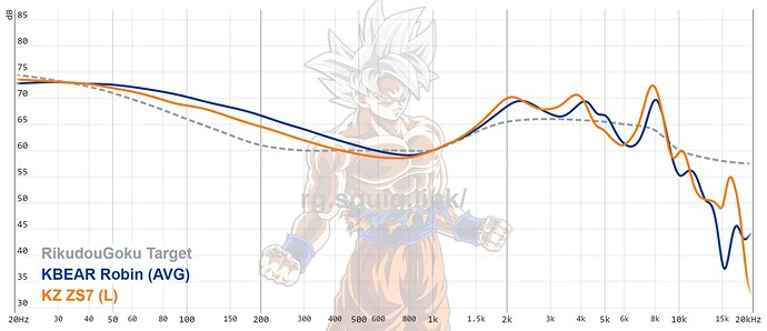 graph (3)