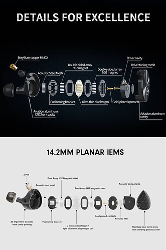 PlanarIEMs