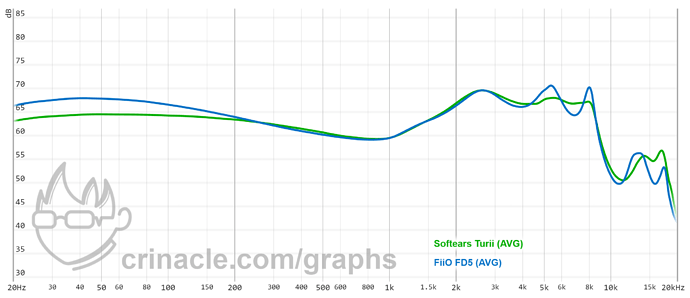 graph - 2021-06-30T215802.313