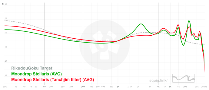 graph (48)