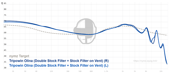 graph - 2022-07-19T144652.551