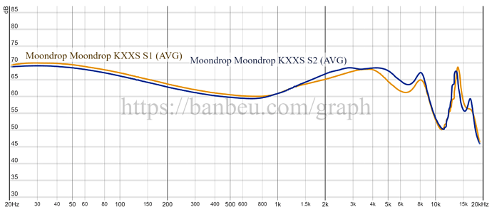 graph (41)