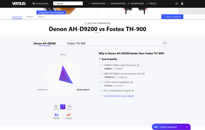 ah-d9200 vs th900