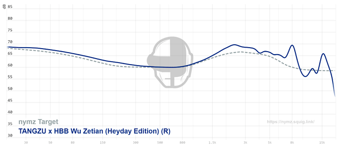 graph - 2023-01-10T201105.141