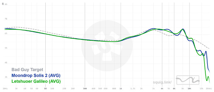 graph (8)