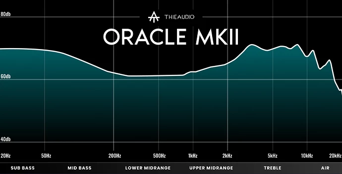 mk2-graph