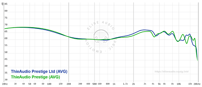 graph (82)