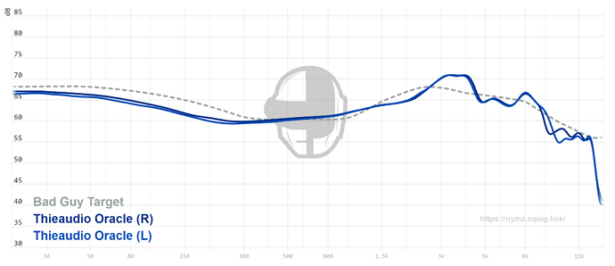 graph - 2022-10-12T180105.662
