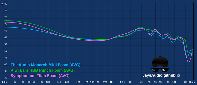 graph (3)