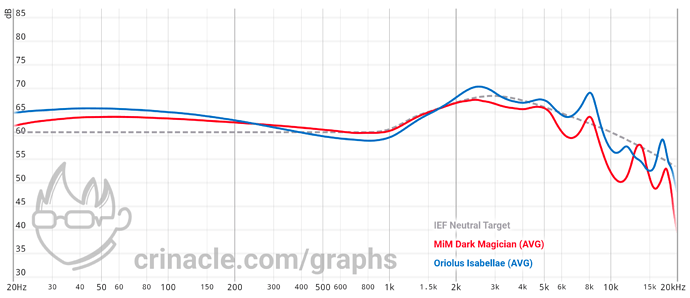 graph (1)