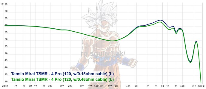 graph (63)