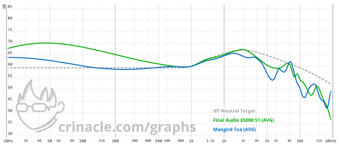 graph - 2022-10-09T155334.357