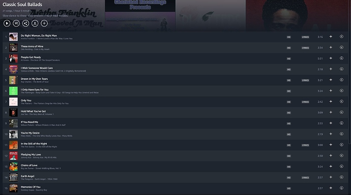 best amazon playlists
