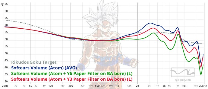 graph (23)