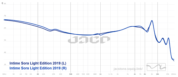 graph - 2023-03-12T161304.232