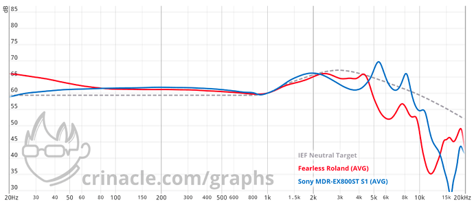 graph (15)