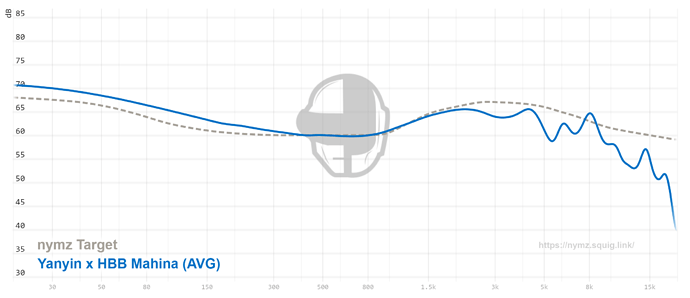 graph - 2022-08-19T124532.108