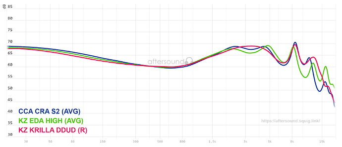 graph (10)