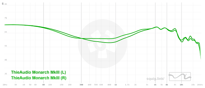 graph (65)