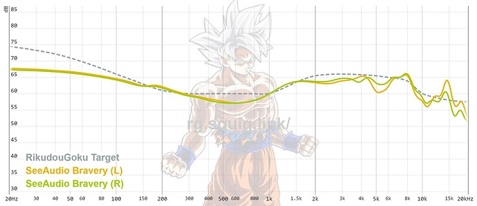 graph (3)