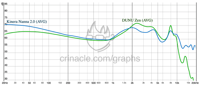 graph (1)