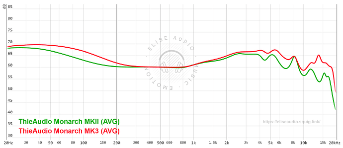 graph (80)