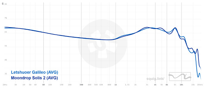 graph (34)