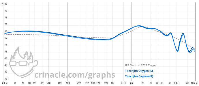 graph - 2023-05-30T193132.961