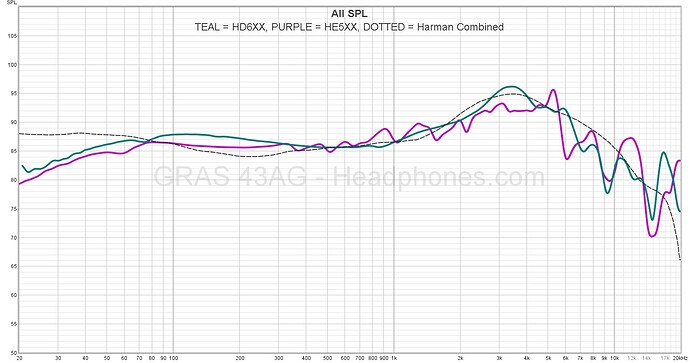 Compared_to_HD6XX(1)