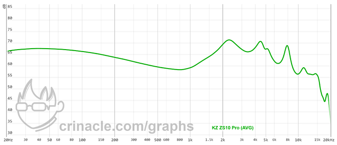 graph - 2021-07-24T223158.098