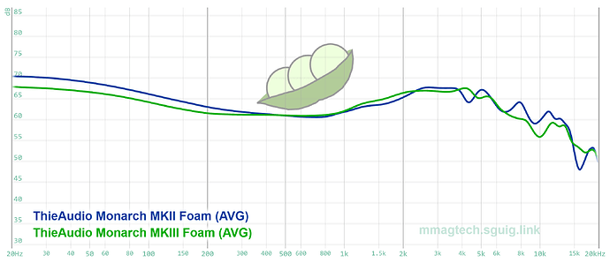 graph (73)