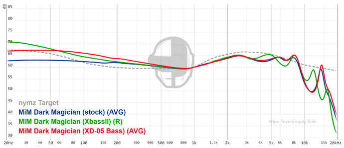 graph - 2022-04-07T203814.353