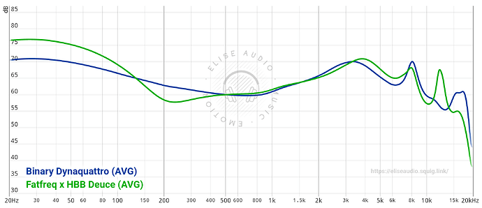 graph (3)