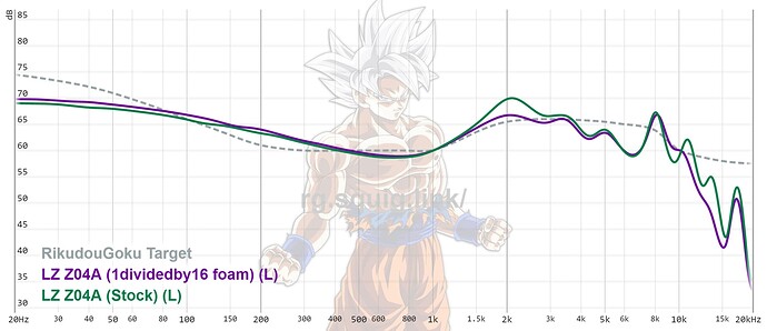 graph (61)