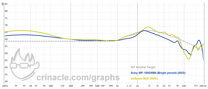 graph - 2021-11-23T112155.146