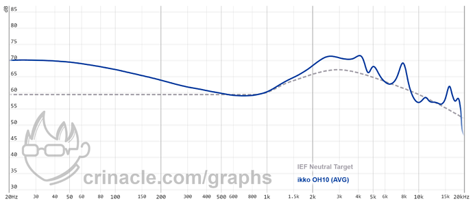 graph (21)