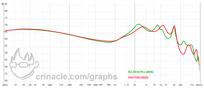 graph - 2021-07-01T174818.927
