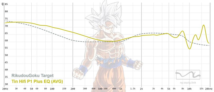 graph (31)