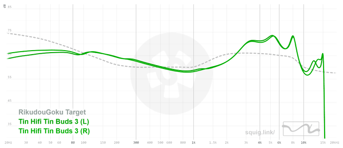 graph - 2022-07-23T180002.501