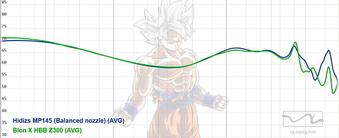 Screenshot 2023-09-23 at 23-02-47 Squiglink - IEM frequency response database by Rikudou Goku