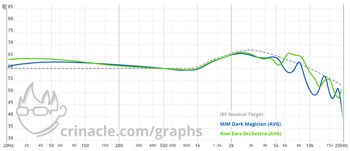 graph (1)