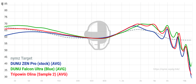 graph (94)